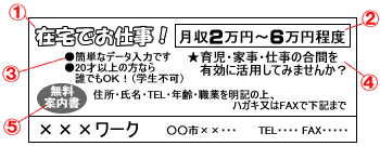 求人広告例1